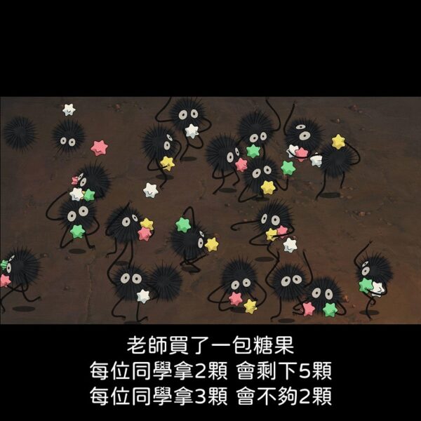 Ghilbi Math 第一屆推特吉卜力大喜利大賽 ─ 數學篇 - 環遊數界